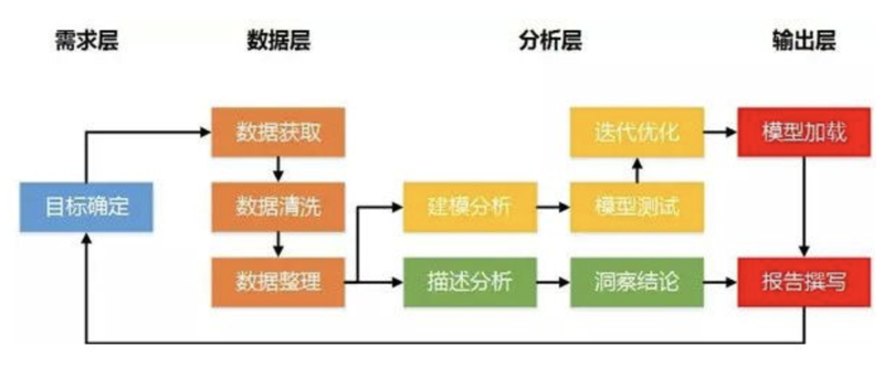 IT外包服务：企业成长的新引擎