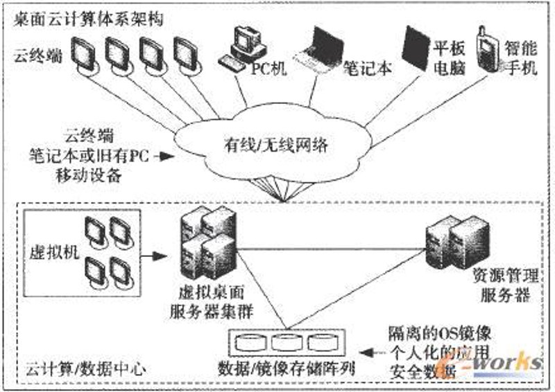 IT外包服务：帮助企业优化成本与效率的利器