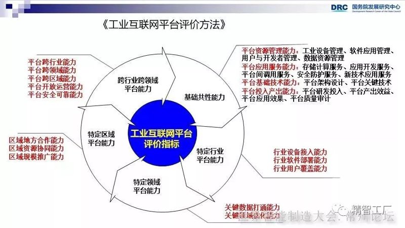 上海软件开发公司：引领信息技术新趋势!